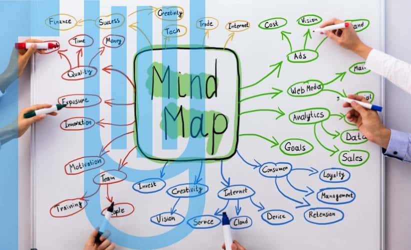 Mapas Mentales, Ventajas De Estudiar Con Ellos 