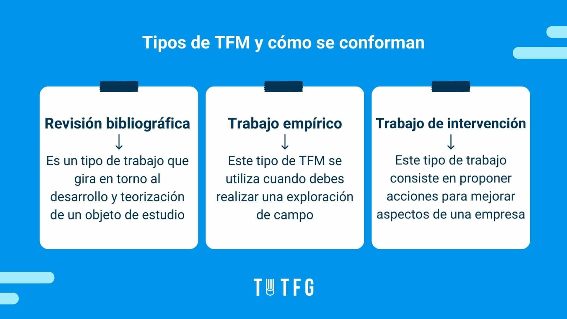 tipos de TFM